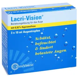 Lacri Vision