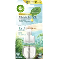 Airwick Duftstecker Tag am Meer Nachfüller 19ML