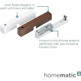 eQ-3 Homematic IP Tür- und Fensterkontakt optisch HMIP-SWDO-2 • Pack