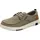 Dockers Mokassins Herren Grün 40