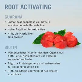 Schwarzkopf BC Bonacure Root Activating Serum 100 ml