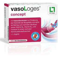 vasoLoges® concept