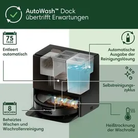IROBOT Roomba Max 705 Combo Schwarz