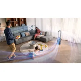Philips 3-in-1 Air Purifier, Fan and Heater AMF870/15