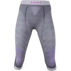 Uyn Underwear Woman Fusyon Underwear Pants Medium anthracite/purple/pink (J007) XS