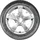 Leao Winter Defender UHP 195/55 R15 85H