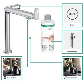 Hansgrohe Aqittura M91 Einhebelmischer Schwarz