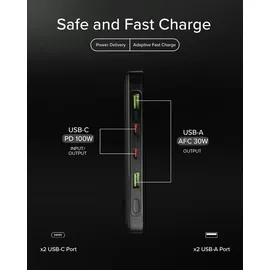 SBS TTBB20000PD100W, 20.000 mAh 100 Watt, Schwarz