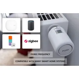 Popp Smart Thermostat Zigbee
