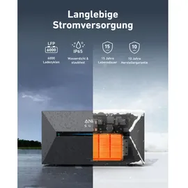 Anker Solix Solarbank 2 E1600 Pro inkl. Smart Meter Balkonspeicher 0% MwSt nach §12 Abs.3 UstG