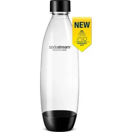 Sodastream DWS