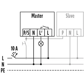 ESYLUX Decken-Präsenzmelder EB, 360 Grad PD-C 360i/12 mini
