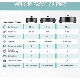 GOURMETmaxx Multifunktionspfanne 40 cm