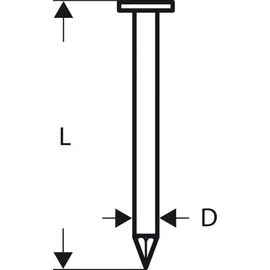 Bosch Rundkopf-Streifennagel SN21RK 80 3,1 mm 80 mm blank glatt
