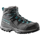 La Sportiva TX Hike Mid Leather GTX Damen