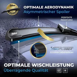 Valeo Wischblatt 577865