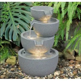 Tchibo Springbrunnen Rama