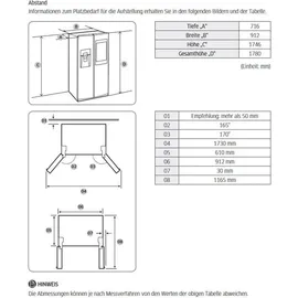 Samsung RS6HA8891B1 Side-by-Side (614 l, 1780 mm hoch, Edelstahl)