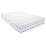supportho Premium 140 x 200 cm H2/H3