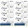 Dove Beauty Cream Bar 3 in 1 8 x 90 g