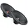 Hertz SV 200 NEO