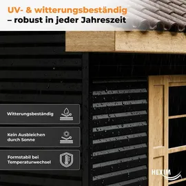 HEXIM Siding Fassadenpaneele grau 2 St. UV-beständig