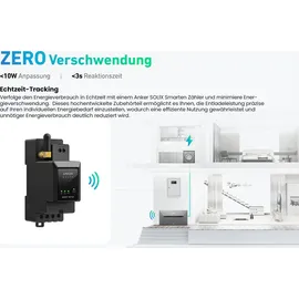 Anker SOLIX Solarbank 2 E1600 Pro + Smarter Zähler