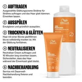 Wella Perform Straightening Neutralizer 1000 ml