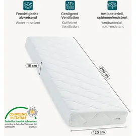 neu.haus Hera 120 x 200 cm H2