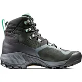Mammut Sapuen High GTX Damen