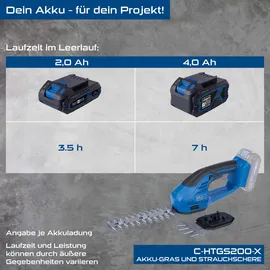 SCHEPPACH Akku-Gras- und Strauchschere C-HTGS200-X