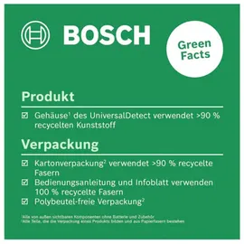 Bosch Digitales Ortungsgerät UniversalDetect eCommerce-Karton