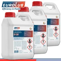 Eurolub Kühlerfrostschutz Konzentrat