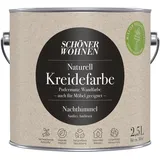 Wandfarbe Kreidefarbe Schöner Wohnen Sanftes Anthrazit 2,5L + Farbroller-Set