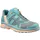 Haix CONNEXIS® Go GTX Ws low mint/coral