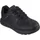 SKECHERS Gander Schwarz 42