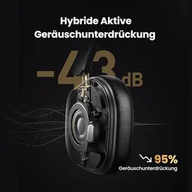 UGREEN HiTune Max5c Anc, Bluetooth 5.4, (Schwarz)