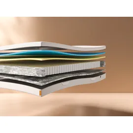 Emma One Federkern 200 x 200 cm