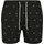 URBAN CLASSICS Embroidery Badeshorts Shark / Black / White 3XL