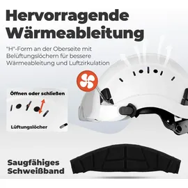 mustbau Sicherheitshelm-Set, EN397 Schutzhelm mit Ohr- und Gesichtsschutz, verstellbares Kopfband von 53 bis 63 cm, strapazierfähiges ABS-Material