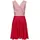 LASCANA Sommerkleid Rot/Weiß Gestreift 44
