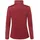 Vaude Livigno Red 104