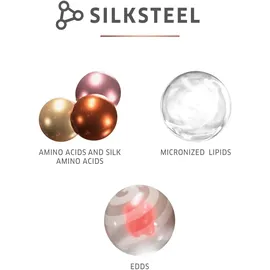 Wella Fusion Intense Repair Mask 150 ml