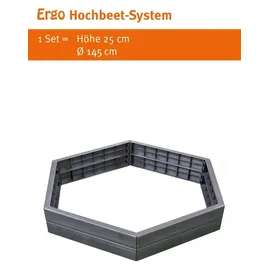 GARANTIA Ergo Wood 6 Paneele inkl. Verbinder