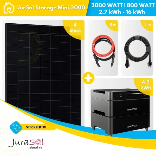 Marstek VENUS A Balkonkraftwerk Speicher Set 2000 Watt - Bifazial Doppelglas 4.2 kWh