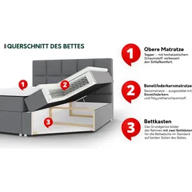 Mirjan24 Boxspringbett Simoti, Doppelbett mit zwei Bettkästen für die Bettwäsche, Hauptmatratze, Topper und Kopfteil (Magic Velvet 2299, Größe... - Braun