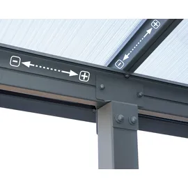 CANOPIA Olympia 425 x 295 cm grau