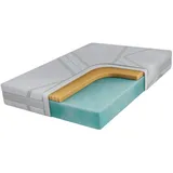 MKS Latexmatratze, Mehrfarbig, Textil, H2, Füllung: Latex, Rechteckig, 140x200 cm, Oeko-Tex®, atmungsaktiv, Bezug abnehmbar/waschbar, schadstoffgeprüft, Schlafzimmer, Matratzen Shop, Matratzen
