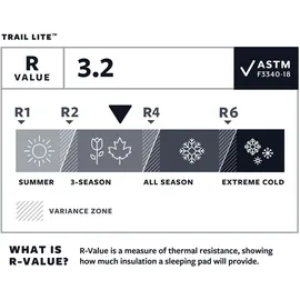 Therm-A-Rest Trail Lite Regular