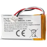 AccuCell Akku passend für GoPro CHDHA-301, Hero +, Hero HWBL1, Hero Plus Akku PR-062334